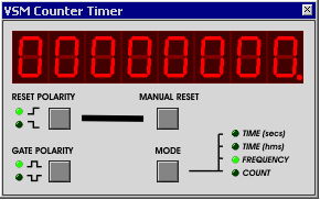 VSM Counter Timer