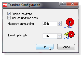 Teardrop configuration.